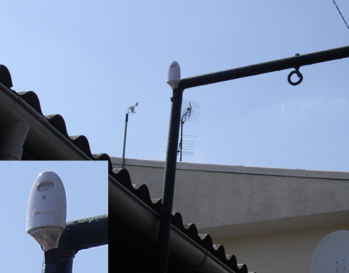 Sonde UV